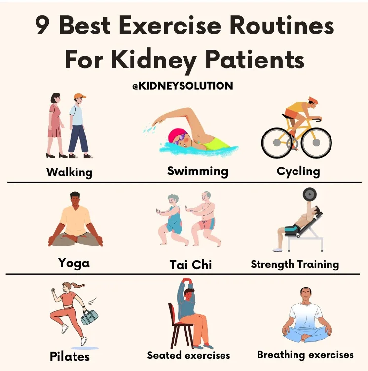 exercise for kidney patients